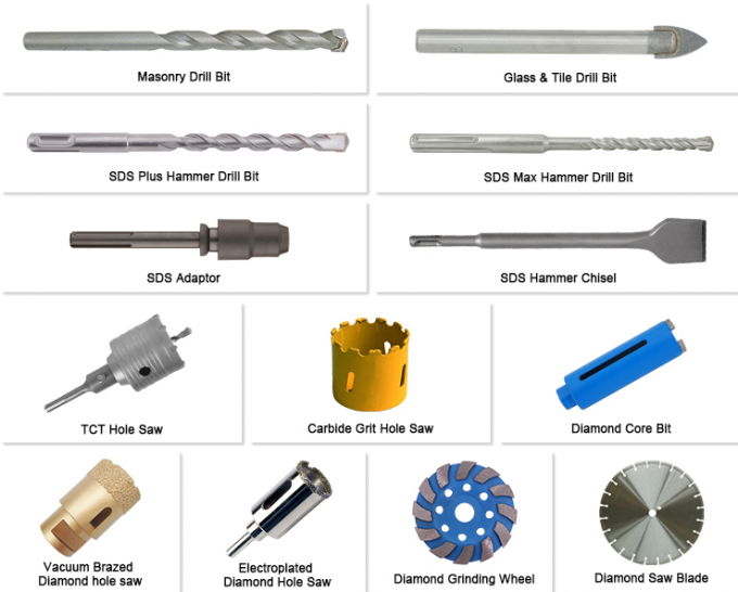 High Hardness YK25 Tungsten Carbide Drill Bit Tips
